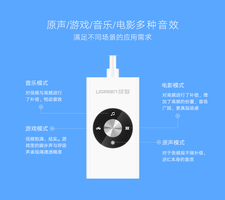 意昂2-品质新体验,数码选意昂2