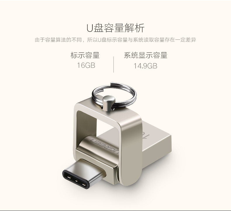 意昂2Type C OTG U盘5