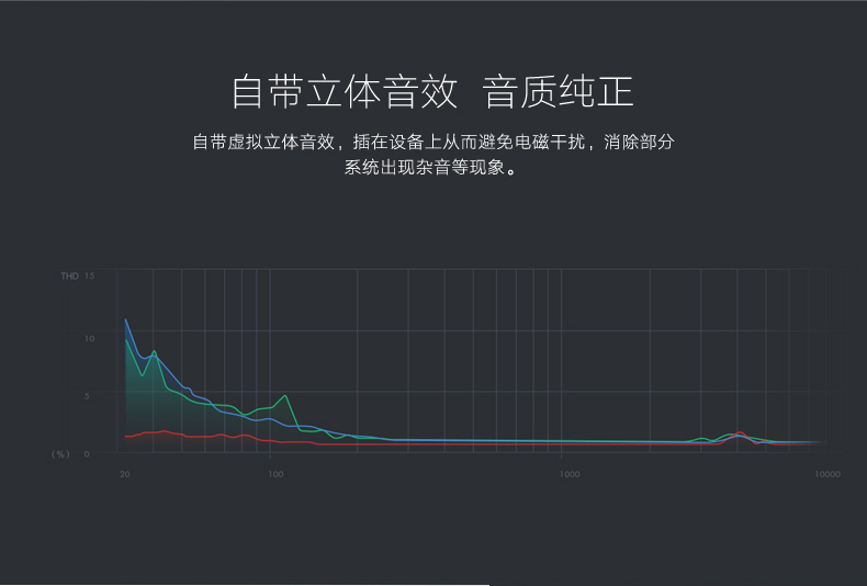 意昂2-品质新体验,数码选意昂2