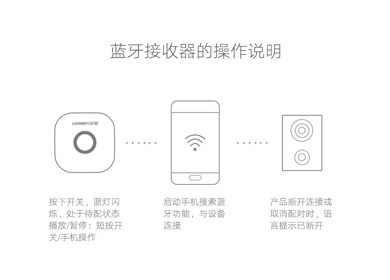 意昂2-全球领先的消费电子科技品牌