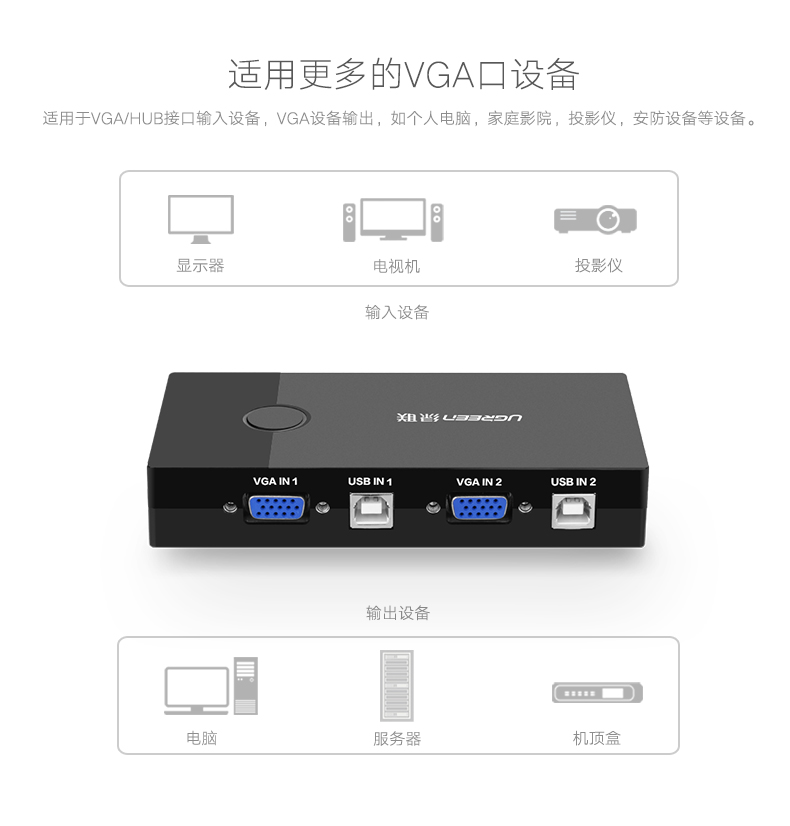 KVM切换器,VGA切换器1473132572208973.jpg 意昂2-品质新体验,数码选意昂2
