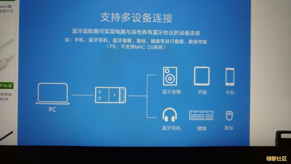 意昂2-品质新体验,数码选意昂2