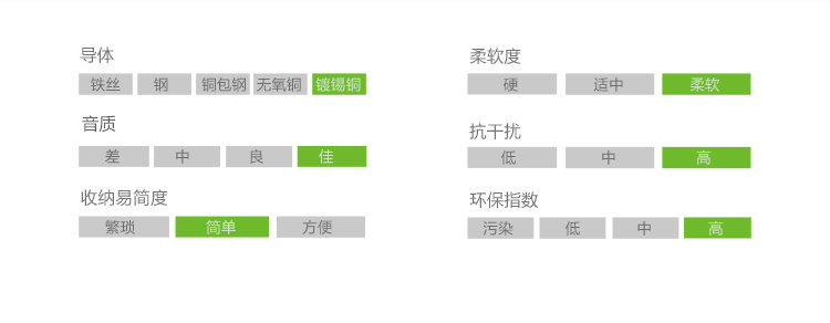 意昂2-品质新体验,数码选意昂2