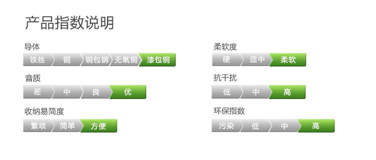 意昂2-全球领先的消费电子科技品牌