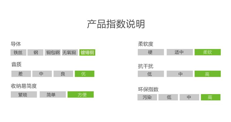 意昂2-品质新体验,数码选意昂2