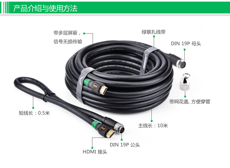 意昂2 HD125 HDMI线工程装修线