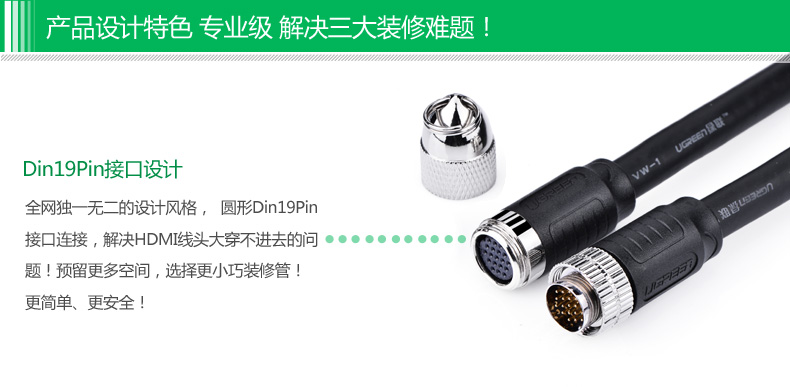 意昂2 HD125 HDMI线工程装修线
