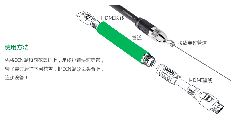 意昂2 HD125 HDMI线工程装修线