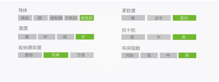 意昂2-品质新体验,数码选意昂2
