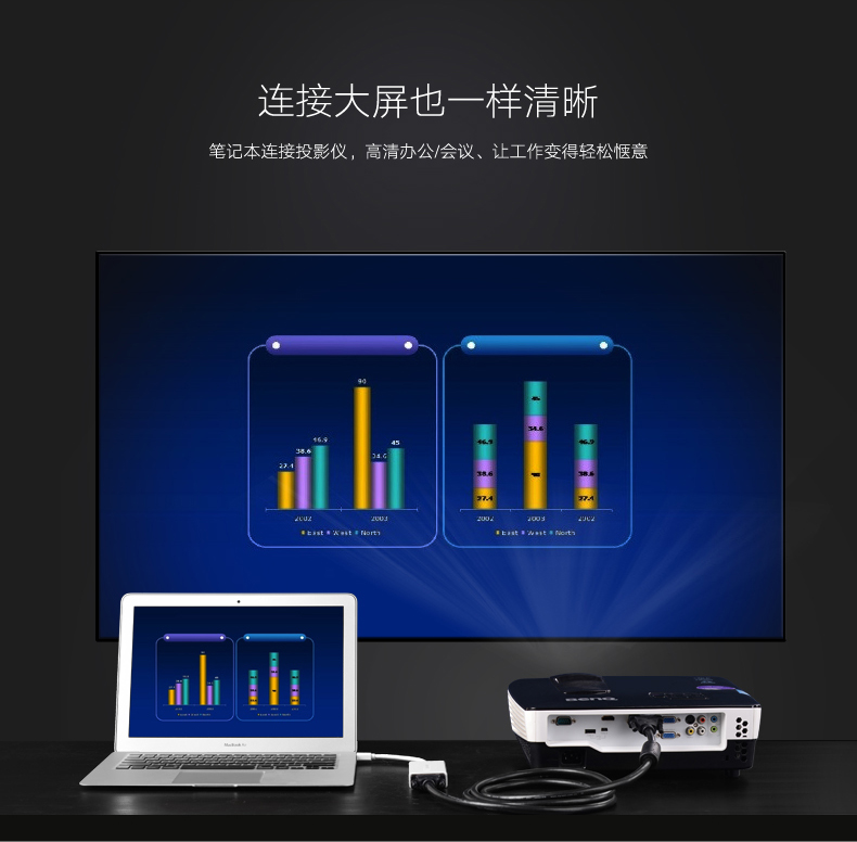 意昂2DVI视频线，24+1双通道高清DVI转接线