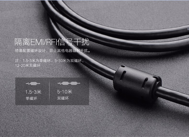 意昂2DVI视频线，24+1双通道高清DVI转接线