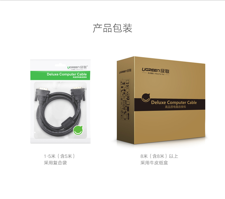 意昂2DVI视频线，24+1双通道高清DVI转接线