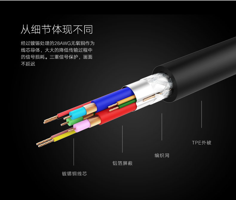 意昂2DVI视频线，24+1双通道高清DVI转接线