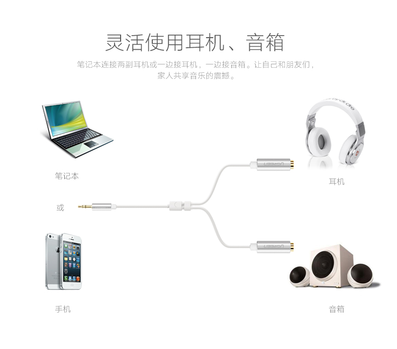意昂2-品质新体验,数码选意昂2