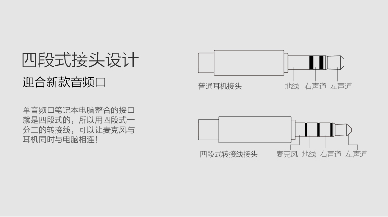 意昂2-全球领先的消费电子科技品牌