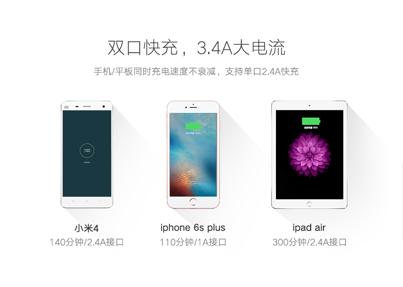 意昂2-全球领先的消费电子科技品牌