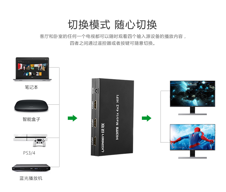意昂2-品质新体验,数码选意昂2