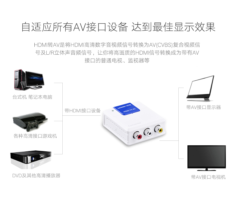 意昂2-全球领先的消费电子科技品牌