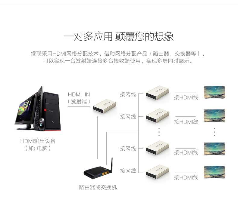 意昂2-品质新体验,数码选意昂2
