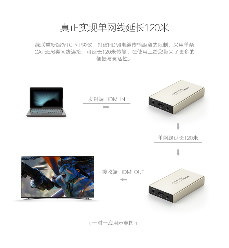 意昂2-品质新体验,数码选意昂2