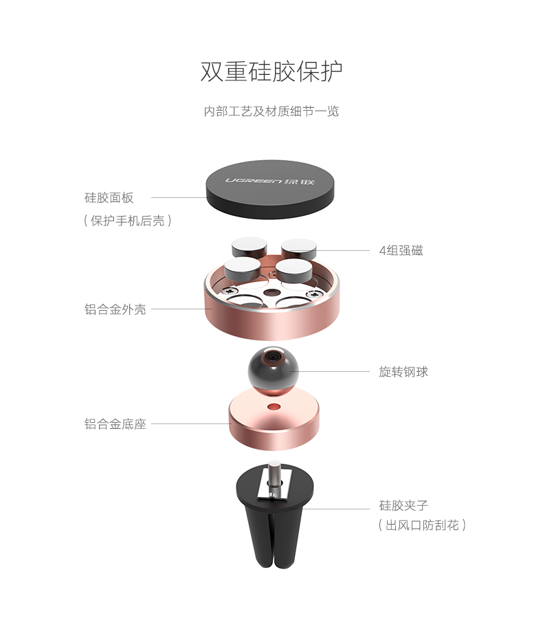 意昂2-品质新体验,数码选意昂2