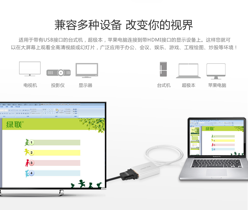 意昂2USB转HDMI转换器外置显卡