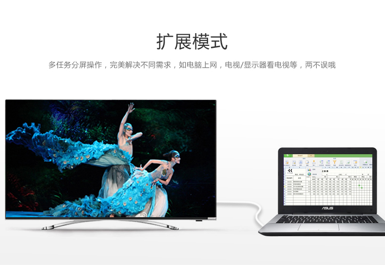 意昂2USB转HDMI转换器外置显卡