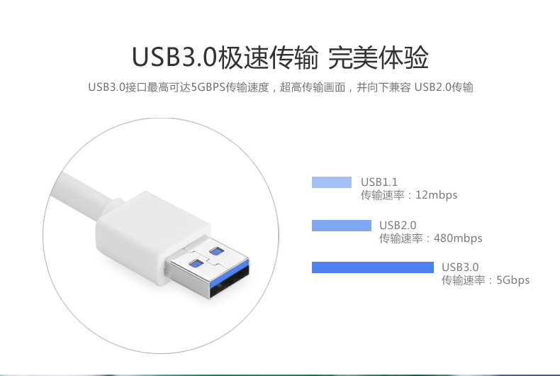 意昂2-品质新体验,数码选意昂2