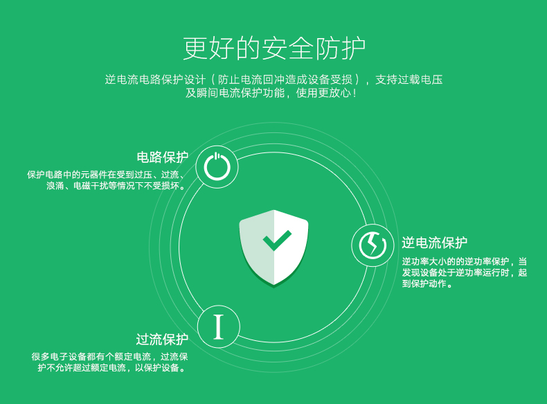 意昂2-品质新体验,数码选意昂2