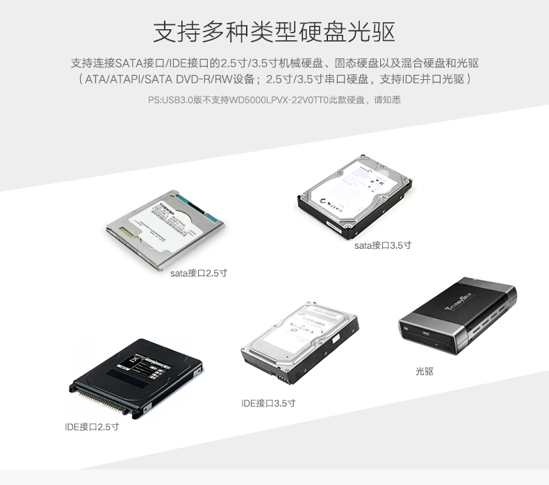 意昂2USB转ide/sata易驱硬盘转接线