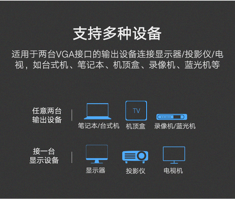 意昂2-品质新体验,数码选意昂2