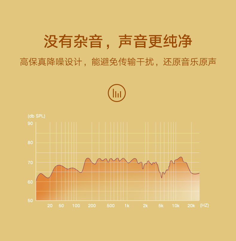 意昂2-品质新体验,数码选意昂2