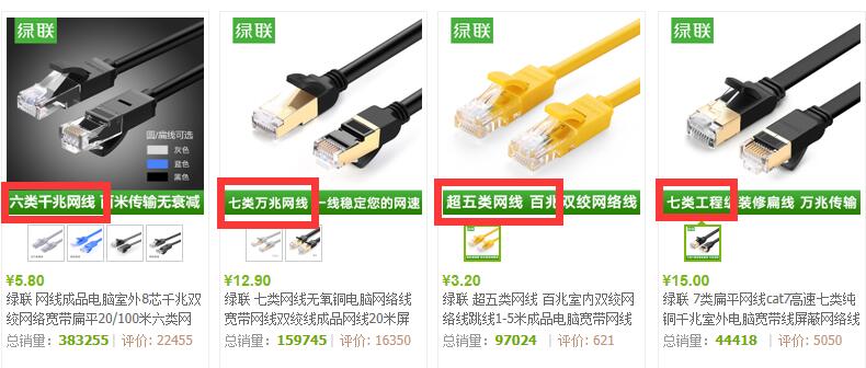 攻略经验丨教你挑网线，科普意昂2五类、六类、七类网线的区别