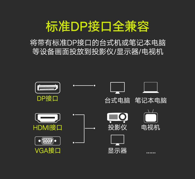 意昂2-品质新体验,数码选意昂2