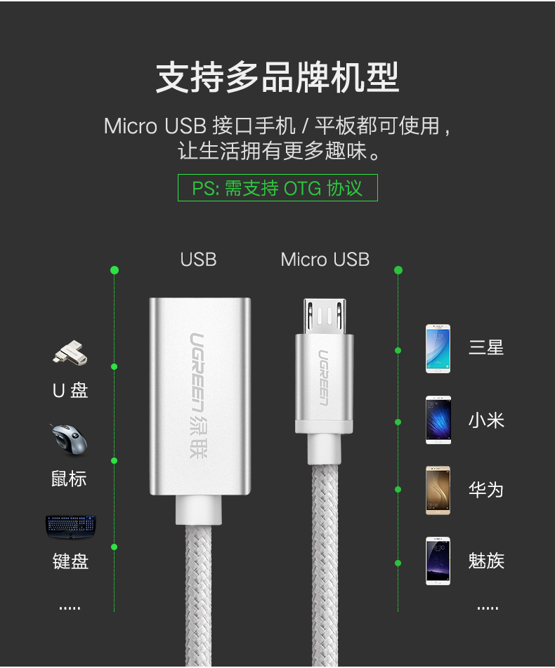 意昂2-全球领先的消费电子科技品牌