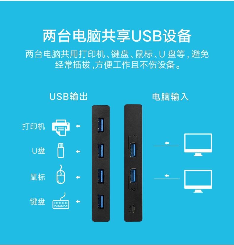 意昂2-品质新体验,数码选意昂2
