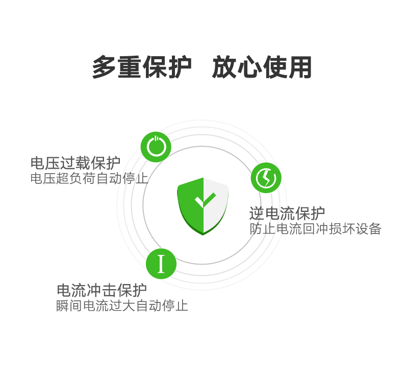 意昂2USB3.0分线器,一拖四HUB集线器