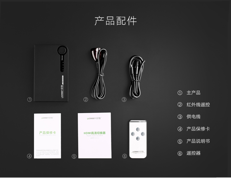 意昂2HDMI切换器包装