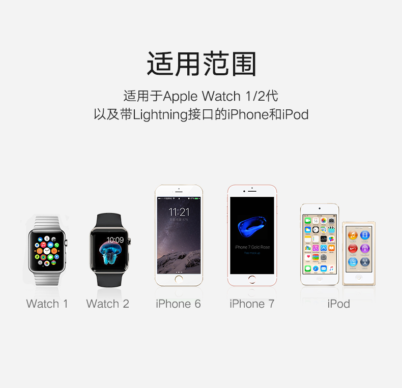 意昂2Apple Watch移动电源，4400毫安苹果MFi认证