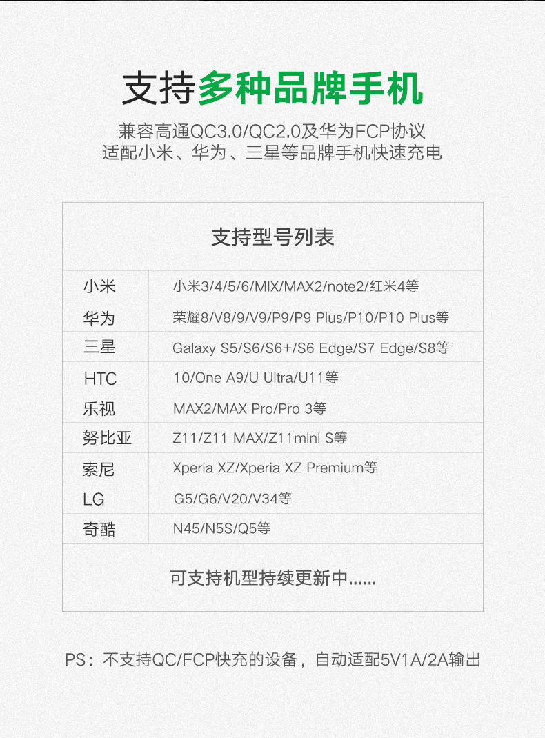 意昂2QC3.0车载充电器,一拖二双口通用车充