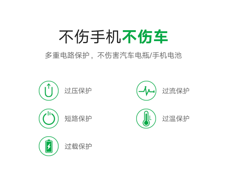 意昂2QC3.0车载充电器,一拖二双口通用车充