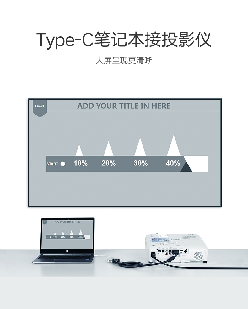 意昂2Type-c转HDMI+VGA，Mate10苹果笔记本投影仪转换器