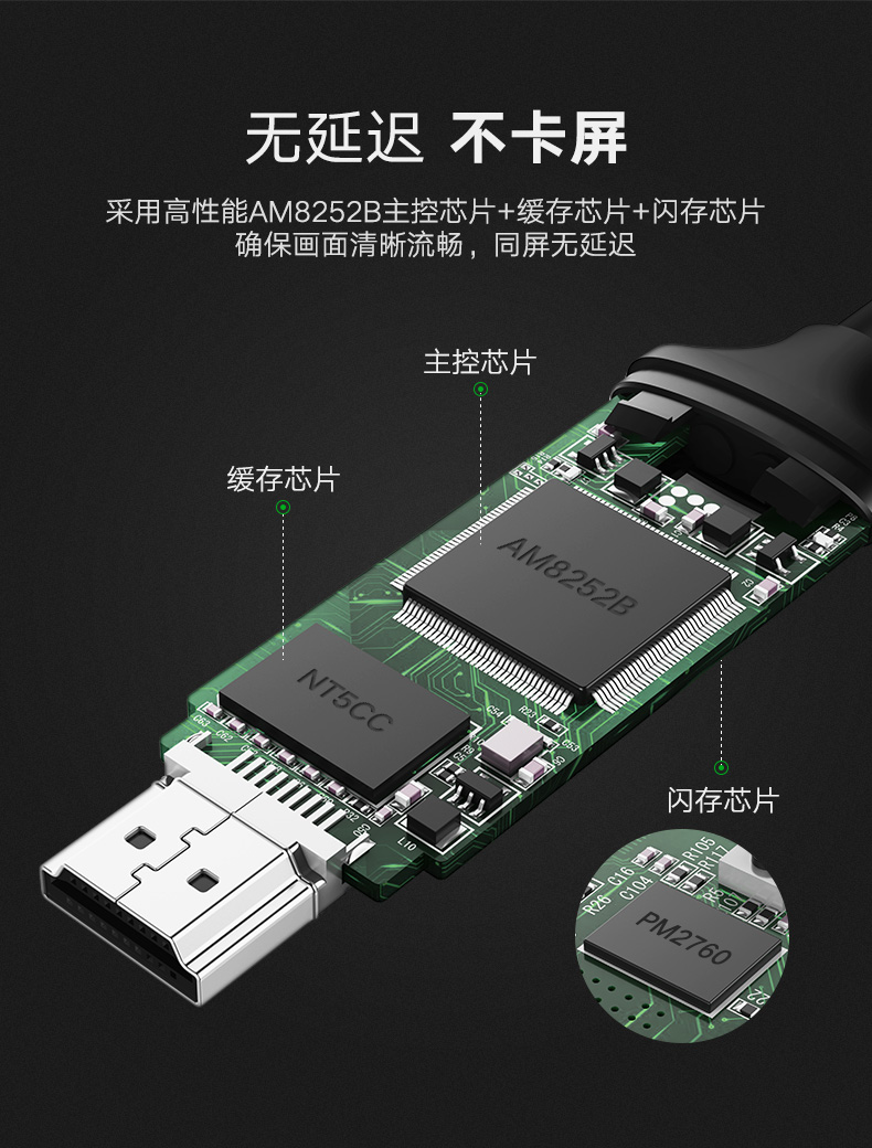 意昂2手机投屏线，安卓/苹果全兼容手机电视视频转换器