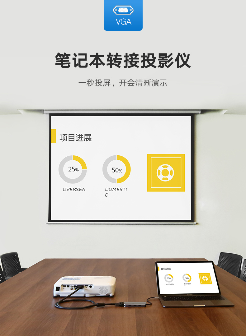 意昂2Type-C扩展坞，苹果笔记本Type-C转hdmi/vga华为mate10投屏通用