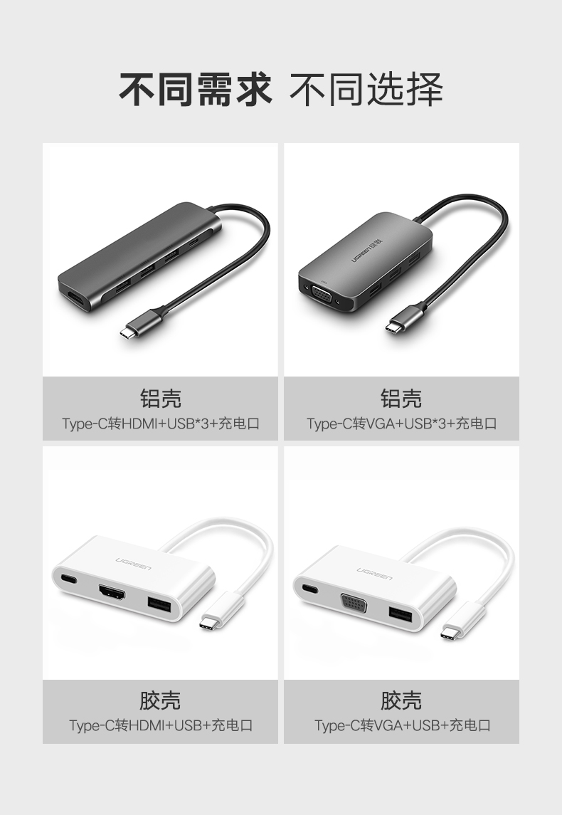 意昂2Type-C扩展坞，苹果笔记本Type-C转hdmi/vga华为mate10投屏通用