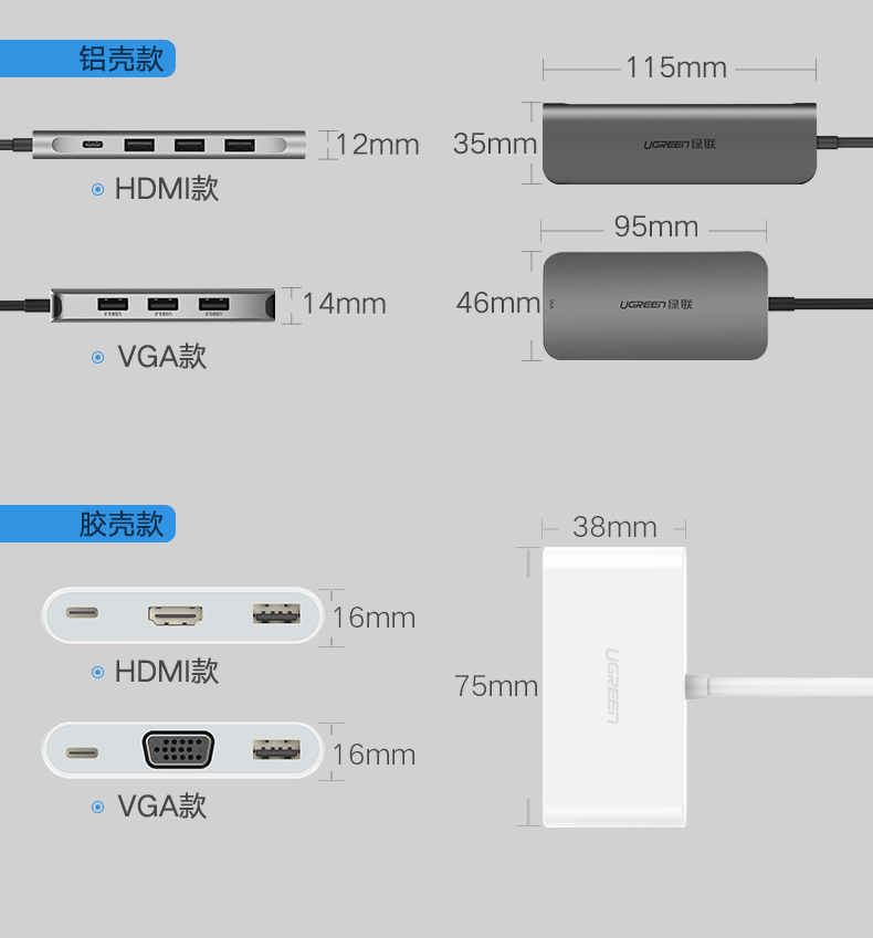 意昂2Type-C扩展坞，苹果笔记本Type-C转hdmi/vga华为mate10投屏通用