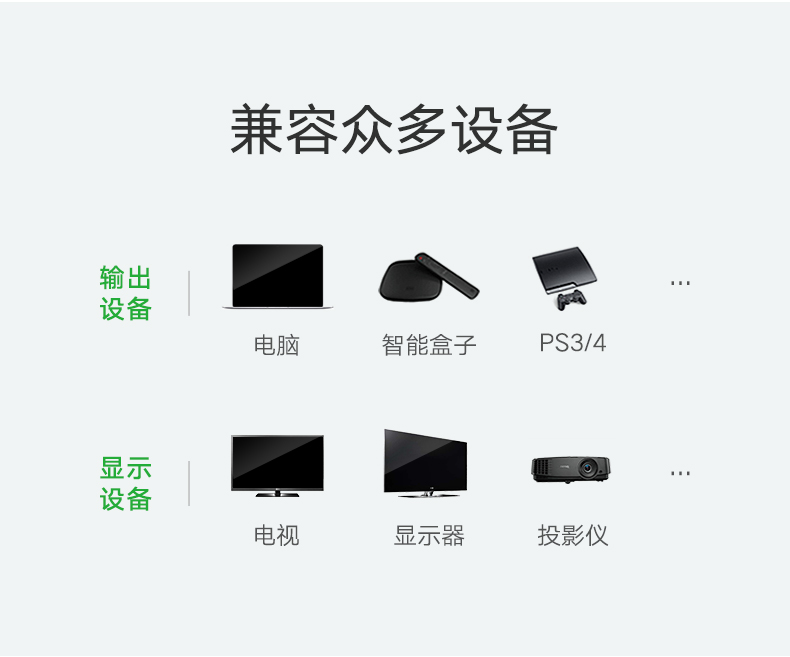 意昂2HDMI分配器一进八出，1080P高清一分八HDMI分屏器