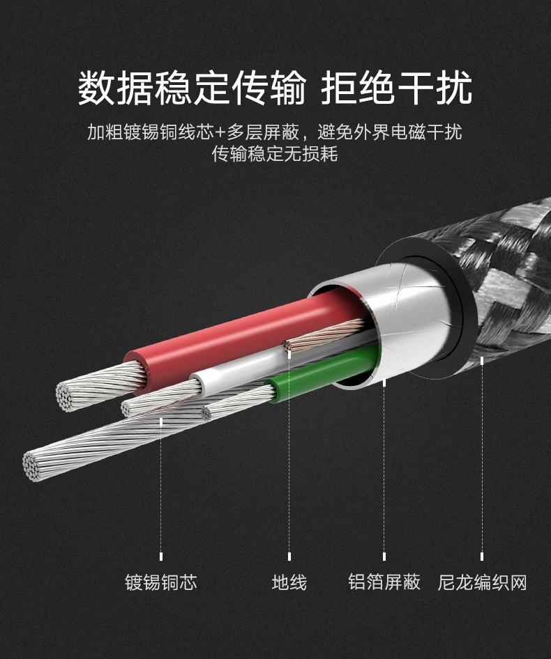 意昂2Type-C转Micro usb数据线，Type-C转安卓接口转换线