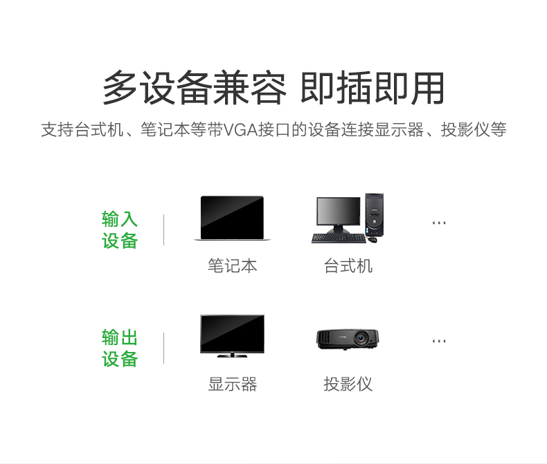 意昂2VGA分配器，一分四VGA高清视频1080P分屏器