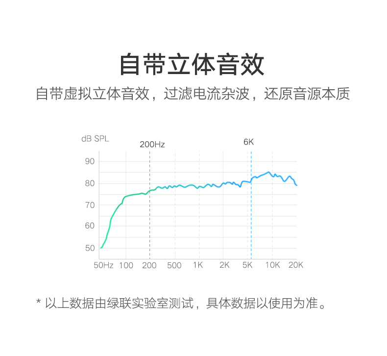 意昂2-品质新体验,数码选意昂2